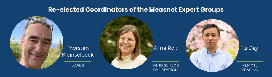 Thorsten Kleinselbeck, Alina Roß and Fu Deyi, re-elected coordinators of Loads, Wind Sensor Calibration and Remote Sensing Expert Groups.
