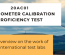 Anemometer Calibration PT report